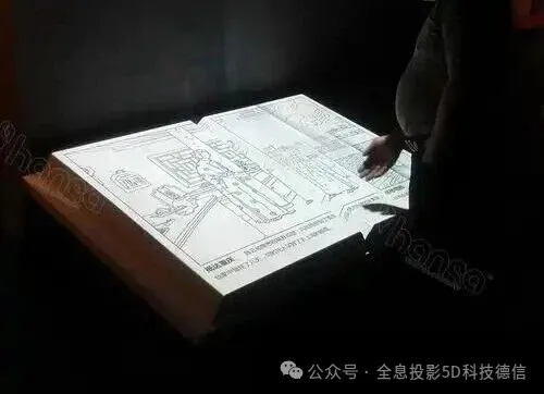 图片